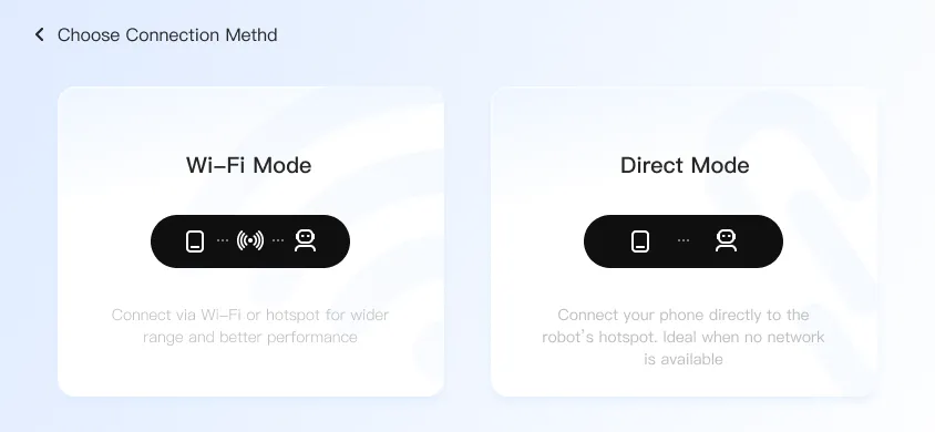 Instant connection.