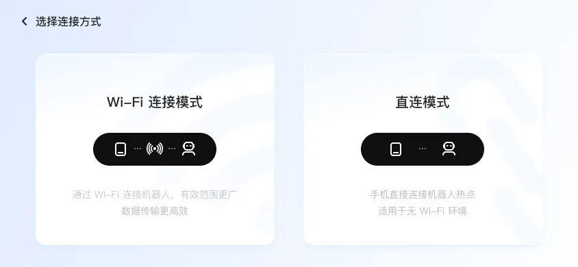 蓝牙配网，极速连接